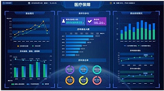 亿信华辰ABI-【医疗行业】健康信息平台决策分析系统